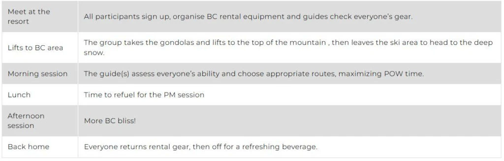 backcountry tour flow